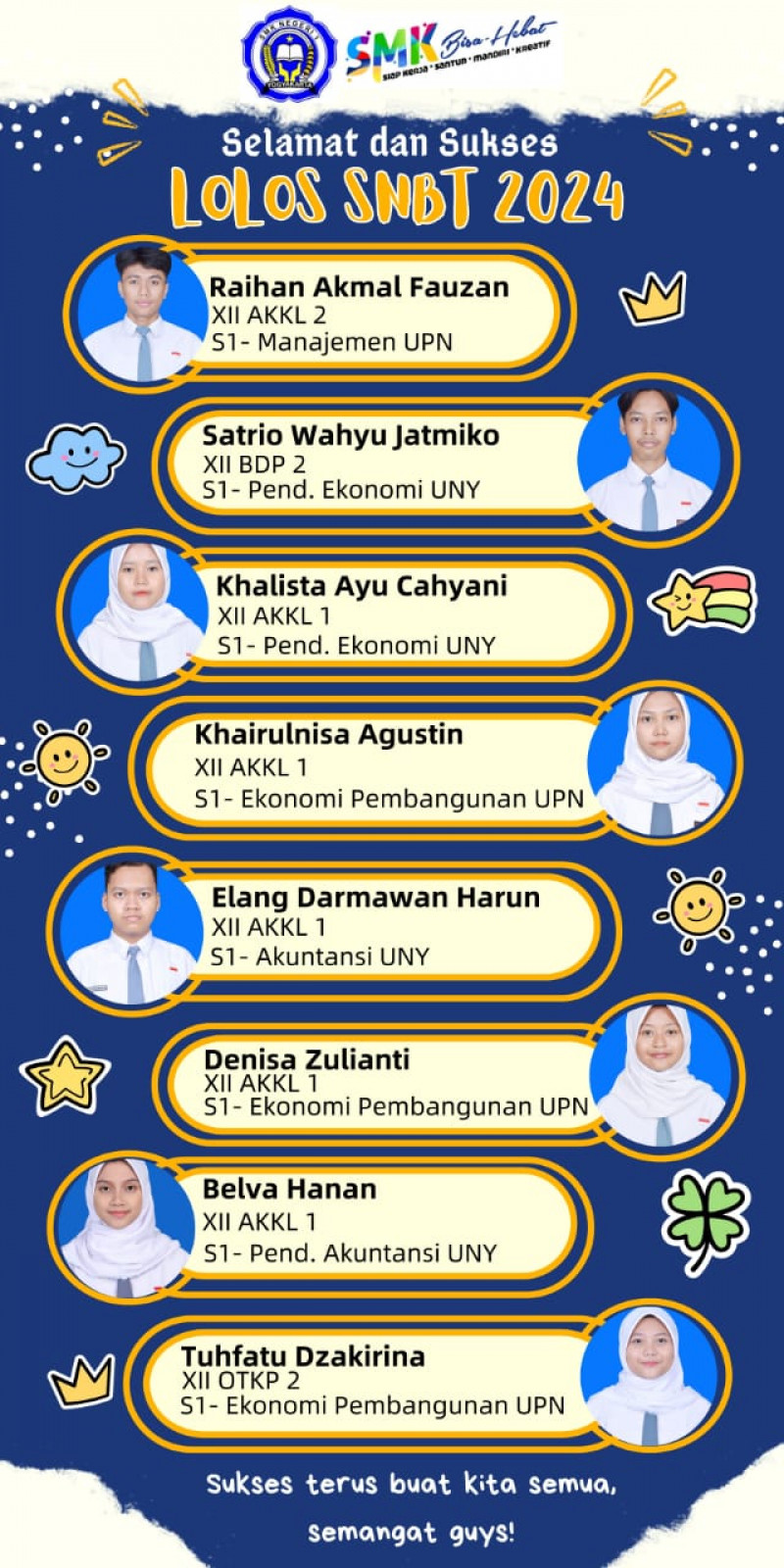 Peserta Lolos SNBT 2024